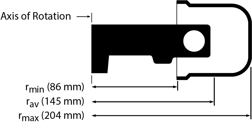 362734-JS 4.3 Swinging-Bucket Rotor_1