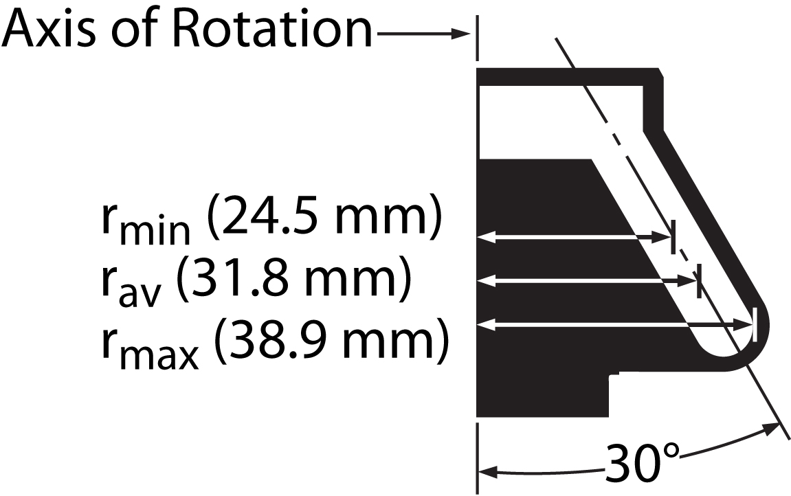 362046-TLA-120.2 Fixed-Angle Rotor_1